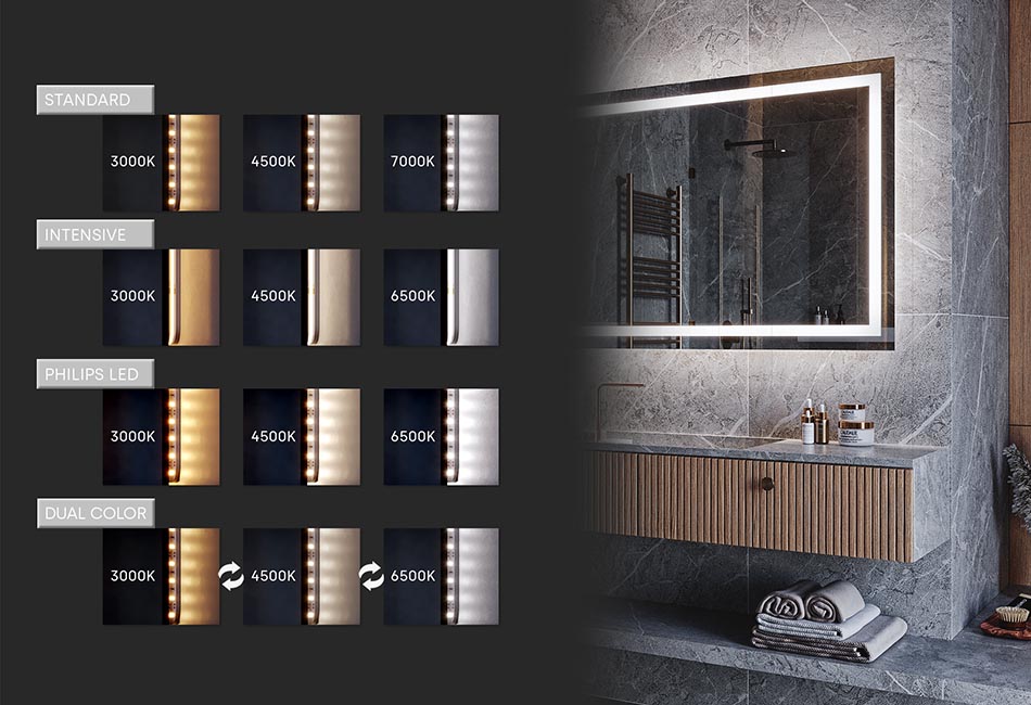 LED-Farbe