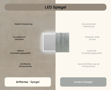 Rechteckiger Badspiegel 70x50cm mit LED Beleuchtung mit Dual color, Touch Schalter, Heizmatte - L49 #7