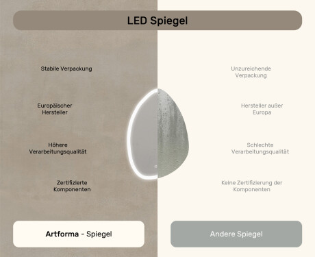 Unregelmäßiger Spiegel mit Beleuchtung, 64×94 cm, zweifarbig, Touch‑Schalter, Heizmatte #7
