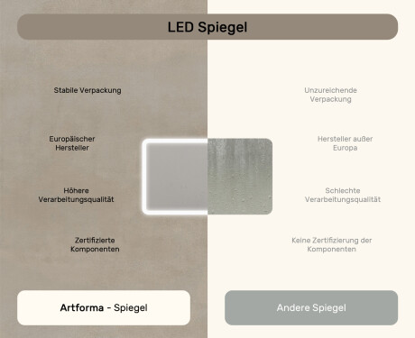 Abgerundeter Badezimmerspiegel mit LED-Beleuchtung, 120×70 cm, zweifarbig, Touch‑Schalter, Heizmatte #7