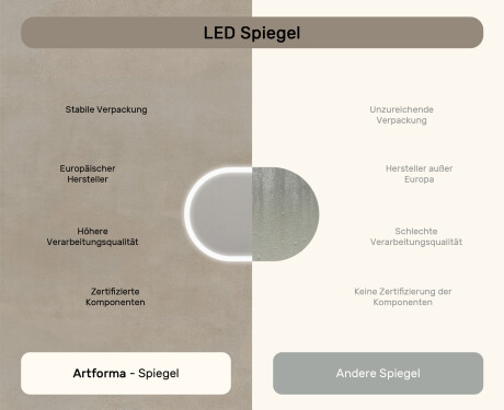 Beleuchteter Badezimmerspiegel, 100×70 cm, zweifarbig, Touch‑Schalter, Heizmatte #7