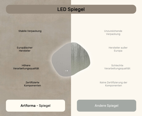 Badezimmerspiegel mit Beleuchtung, 84×74 cm, zweifarbig, Touch‑Schalter, Heizmatte #7