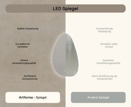Unregelmäßiger Spiegel mit Beleuchtung, 64×104 cm, zweifarbig, Touch‑Schalter, Heizmatte #7