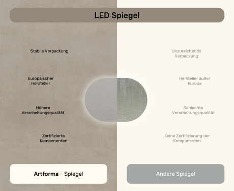 Beleuchteter Badezimmerspiegel, 100×70 cm, zweifarbig, Touch‑Schalter, Heizmatte #7