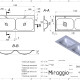 Waschbecken JESSEL 1200-2 MIRASOFT #1