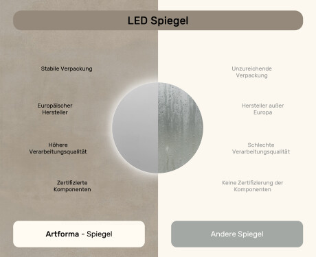 Runder Badspiegel mit LED Beleuchtung 70cm mit kaltem LED-Licht 7000K, warmem Licht 3000K oder neutralem Licht 4500K #6