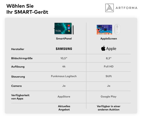 Runde SmartSpiegel mit LED Beleuchtung SMART L114 Samsung #9