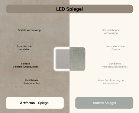 Abgerundeter Badezimmerspiegel mit LED-Beleuchtung, zweifarbig, Touch‑Schalter, Heizmatte #7